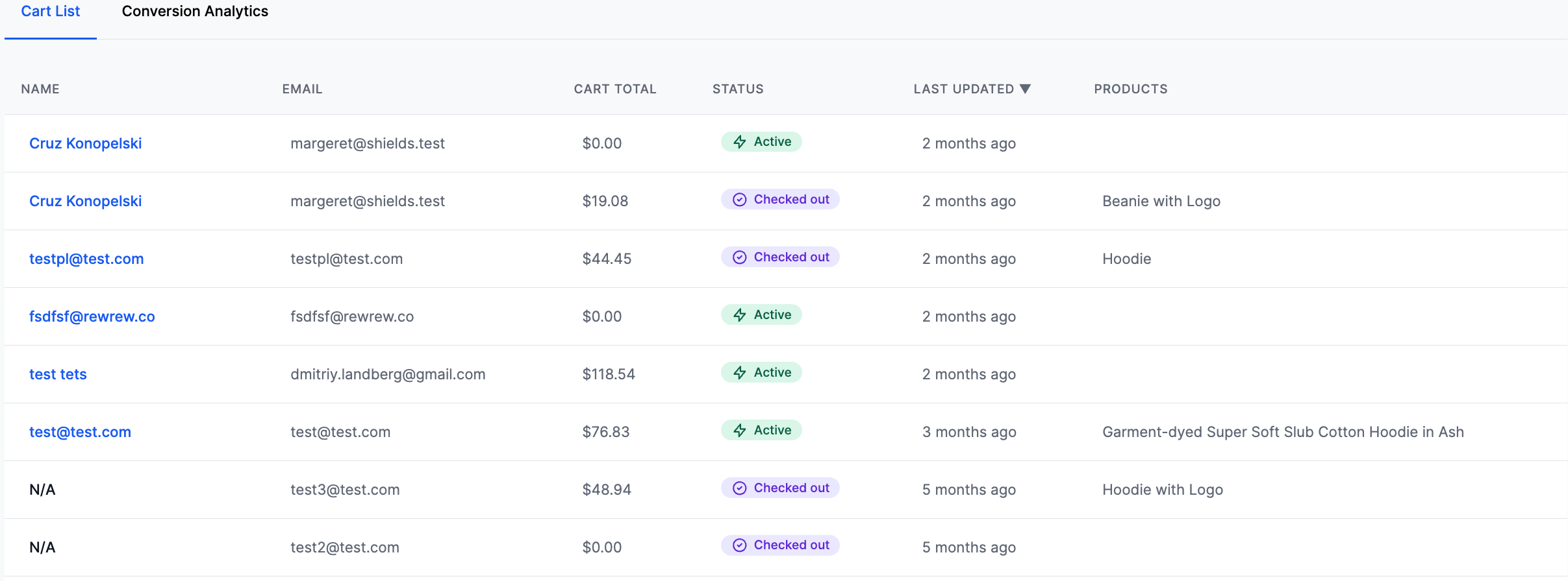 StoreRadar - Abandoned Carts