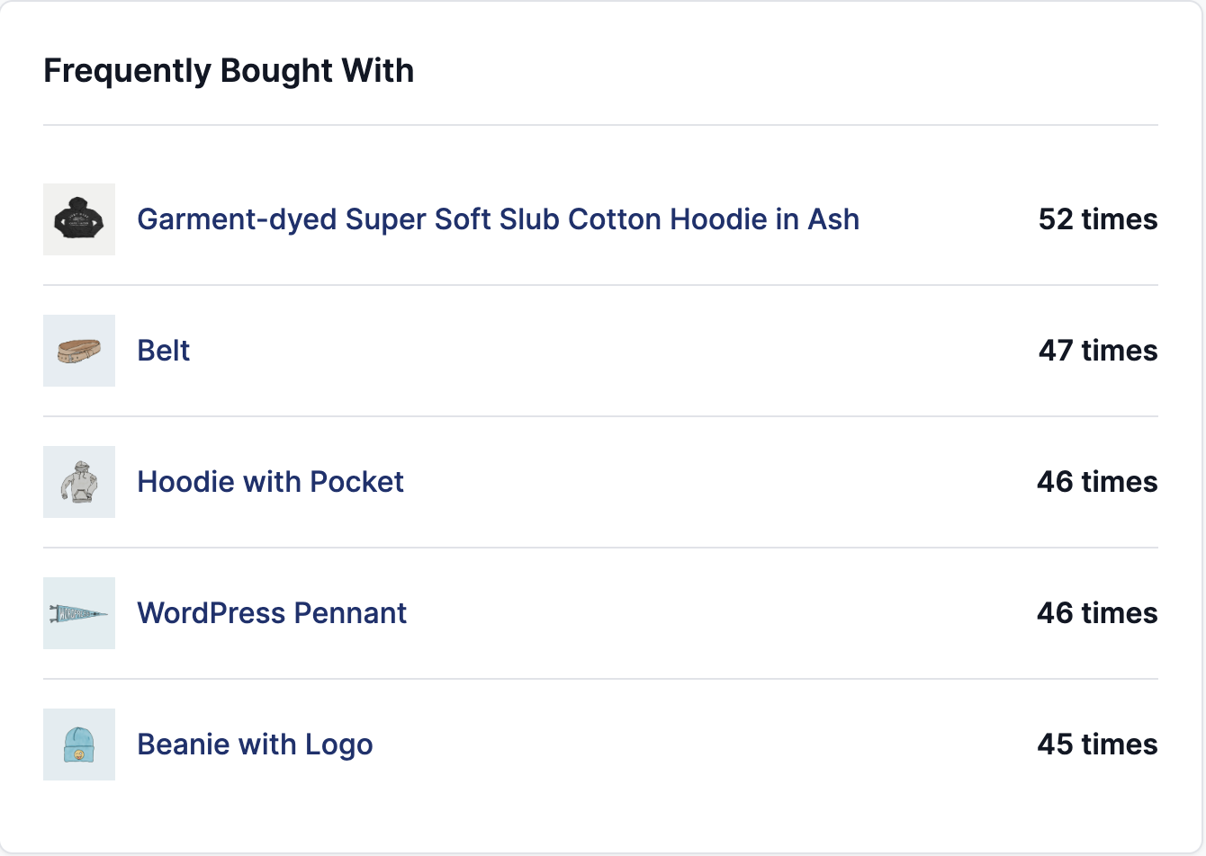 StoreRadar - Frequently Bought Together