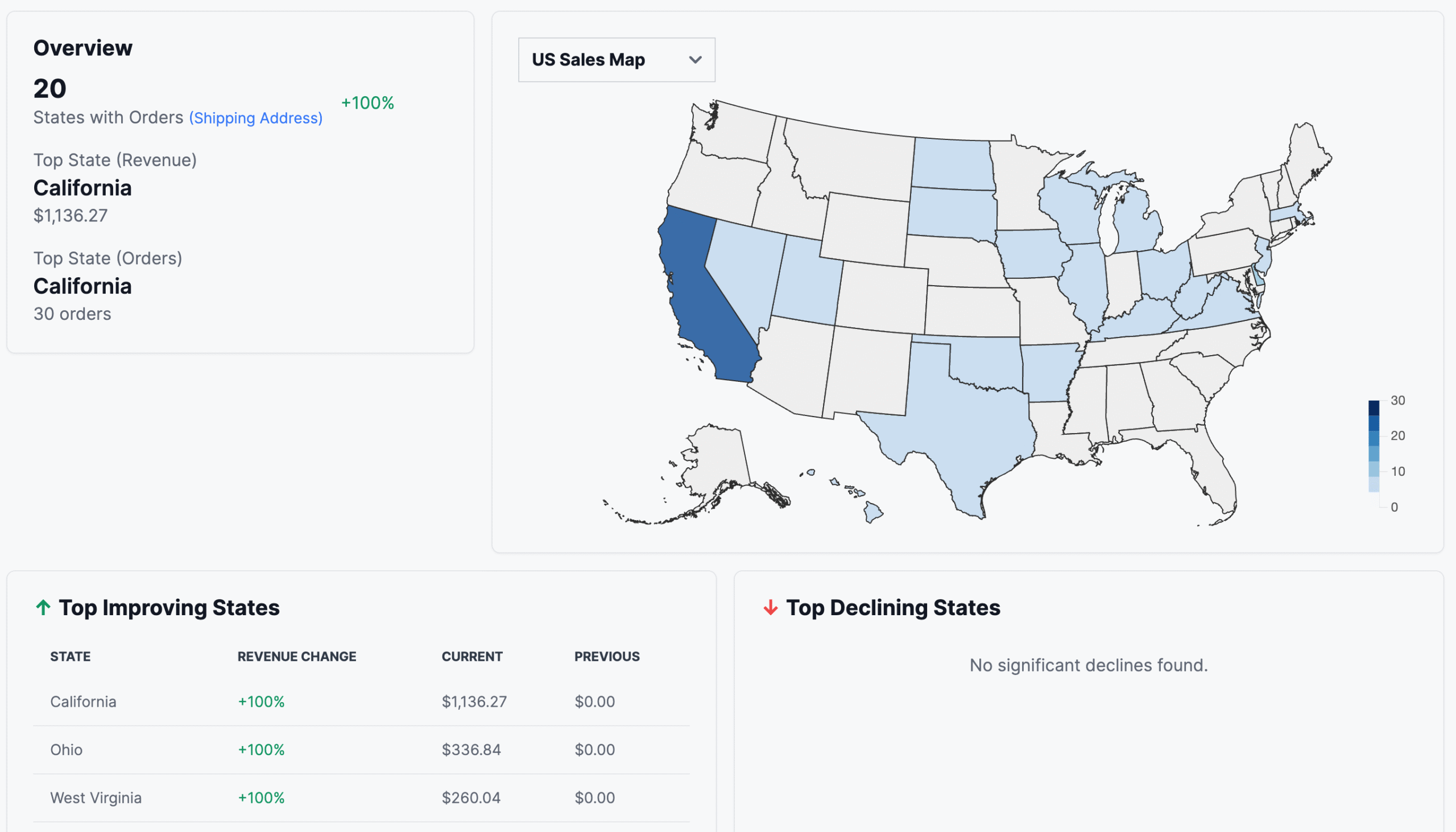 StoreRadar - Geographic Analytics