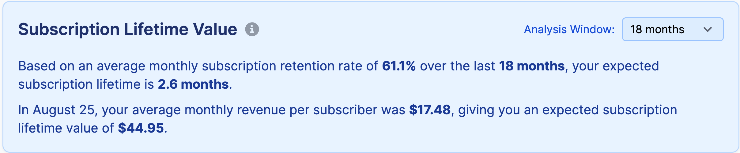 StoreRadar - Subscription LTV